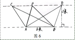 P57-59 “做一做”的育人價(jià)值及其課堂教學(xué)實(shí)現(xiàn) d.png